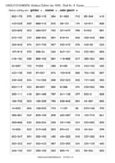 Ungleichungen_addieren_ZR1000_Nr_09.pdf